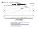 Injen 09-14 Dodge Challenger Hemi 5.7L V8 SRT-8 6.1L 5.7L V8 Polished Power-Flow Air-7