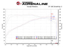 aFe Takeda Momentum Cold Air Intake System w/ Pro DRY S Media Hyundai Elantra Sport 17-20 L4-1.6T-7