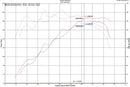 Injen 18-20 Hyundai Veloster L4-1.6L Turbo SP Cold Air Intake System-7