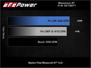 aFe POWER Momentum GT Pro 5R Intake System 19-22 Chevrolet Blazer V6-3.6L-3