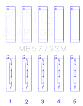 King Engine Bearings Audi CDAA/CDHA/CDHB/CDAB Main Bearing Set (Set of 5) - Size STD