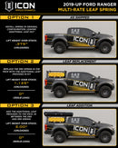 ICON 2019+ Ford Ranger Multi Rate Leaf Pack w/Add In Leaf-7