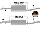 aFe 20-21 GM Trucks (V8-6.2L) 409 Stainless Steel Muffler Upgrade Pipe-4