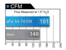 aFe Momentum GT PRO 5R Stage-2 Si Intake System, GM Silverado/Sierra 17-19 V6 3.6L-4