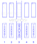 King GM 294/325/345/364CI 4.8/5.3/5.7/6.0L L20/LS1/LS2/LS4/LS6 Main Bearing Set - Size STD-1