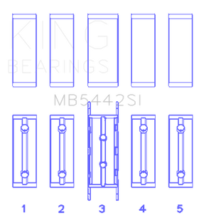 King Ford/Mazda Duratec 2.0/2.3 DOHC Silicon Bi-Metal Aluminum Main Bearing Set - Size STD