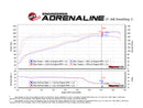 aFe Momentum GT Pro 5R Cold Air Intake System 12-18 Jeep Wrangler JK V6 3.6L-4