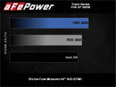 aFe 17-12 Chevrolet Camaro ZL1 (6.2L-V8) Track Series Carbon Fiber CAI System w/ Pro-DRY S Filters-5