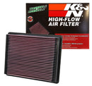 K&N 02-09 Cadillac / 99-09 Chevy/GMC PickUp Drop In Air Filter-9