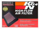 K&N 17-20 Mercedes Benz E63 V8-4.0L F/I Replacement Drop In Air Filter-7