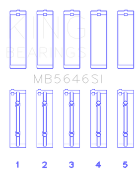King Engine Bearings Toyota 1AZFE/2AZFE Main Bearing Set