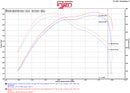 Injen 14-16 Jeep Grand Cherokee 3.0L V6 Turbo Polished Short-Ram Intake w/MR Tech and Heatshield-6