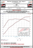 AWE Tuning Audi 22-23 8Y RS3 Cat-Back SwitchPath Exhaust (No Tips)-12