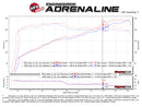 aFe Scorcher GT Module 2018 Jeep Wrangler (JL) V6-3.6L-4