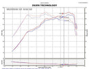 Injen 2011-14 Hyundai Sonata/Kia Optima 2.0L Turbo Black Short Ram Intake-6