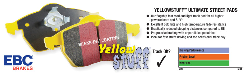 EBC 16-21 Subaru WRX 2.0T Yellowstuff Front Brake Pads