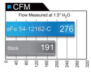 aFe MagnumFORCE Intakes Stage-2 P5R Carbon Fiber AIS 11-17 Dodge Challenger/Charger V8-5.7L Hemi-7