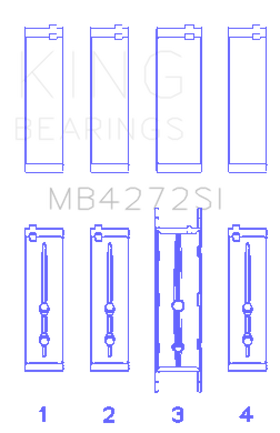 King Engine Bearings Holden Alloytec 175/190 Crankshaft Main Bearing Set