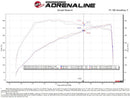aFe Momentum GT Cold Air Intake System w/Pro Dry S Filter 20-21 BMW M340i (G20) 3.0 L6 (t) N58-6