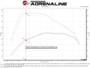 aFe Momentum HD Cold Air Intake System w/Pro Dry S Filter 2020 GM 1500 3.0 V6 Diesel-4