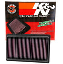 K&N Replacement Panel Air Filter for 2014-2015 Infiniti Q50 3.5L/3.7L V6 (2 Required)-9