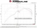 aFe Power 2021 Ford Bronco Sport L3-1.5L (t) Momentum GT Cold Air Intake System w/ Pro 5R Filter-4