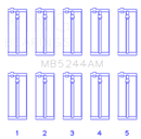 King Honda 91CI/1.5L D15A2/D15A3/D15B1/D15B2/D15B7/D15B8/D15Z1 Main Bearing Set - Size STD-2