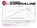 aFe Power 13-15 Chevrolet Camaro SS V8-6.2L Pro DRY S Cold Air Intake System-4
