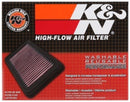 K&N 06-10 Yamaha XV1900 Air Filter-7