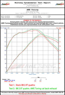 AWE Tuning Audi B8 2.0T Resonated Performance Downpipe for A4 / A5-2