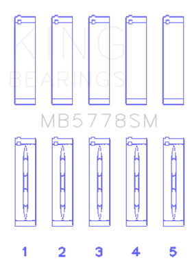 King Engine Bearings Audi/VW 1.8/2.0 TSI/TFSI (Size 0.25 Oversized) Main Bearing Set - 0