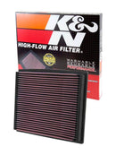 K&N 94-05 Audi / 01-08 Skoda / 96-05 VW Drop In Air Filter-10