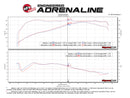 aFe Momentum GT Pro 5R Cold Air Intake System 11-13 BMW 335i E90/E87 I6 3.0L (N55)-7