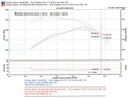 Injen 96-98 4Runner / Tacoma 3.4L V6 only Polished Power-Flow Air Intake System-9