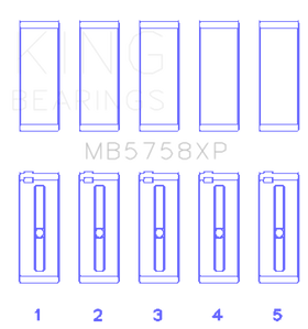 King Engine Bearings Peugeot EP6 1.6L/BMW N14B16C Main Bearing Set - Size STD - 0