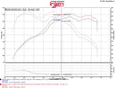 Injen 12-16 BMW 328i/ix F30/F31/F34 / 14-16 BMW 428i/ix F36 / 14-16 228i/ix F22 Evolution Intake-10