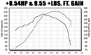 MagnaFlow Sys C/B VW Golf Iv/Beetle 2.0L Vr6 (Vehicles W/O Fascia Cutout)-23
