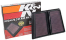 K&N 17-18 Alpha Romeo Giulia 2.9L V6 F/I Replacement Panel Air Filter-7