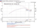Injen 96-98 4Runner / Tacoma 3.4L V6 only Polished Power-Flow Air Intake System-10