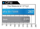 aFe Momentum HD PRO 10R 2017 Ford Diesel Trucks V8-6.7L (td)-8
