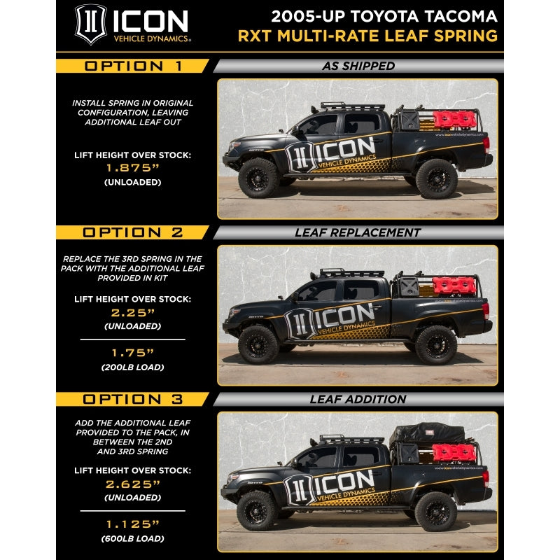 ICON 05-15 Toyota Tacoma 0-3.5in/16-17 Toyota Tacoma 0-2.75in Stg 10 Suspension System w/Billet Uca - 0