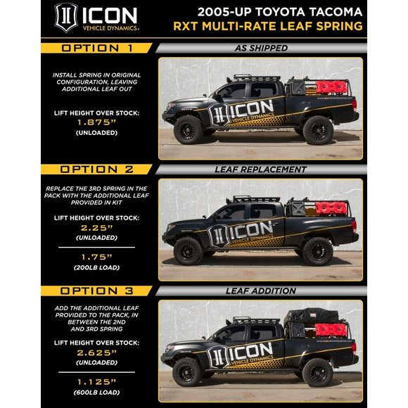 ICON 05-15 Toyota Tacoma 0-3.5in/16-17 Toyota Tacoma 0-2.75in Stg 9 Suspension System w/Tubular Uca