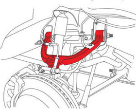 SPC Performance GM Truck/SUV Front Control Arms (PR) - 0