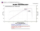 Injen 10 Camaro 3.6L V6 Wrinkle Black Power-Flow Short Ram Air Intake System-9