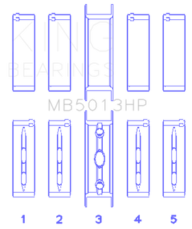 King Engine Bearings Chevy LS1/LS6/LS3 Bi-Metal Performance Main Bearing Set - Size STD