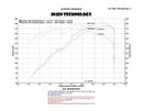Injen 01-06 BMW 330i E46 3.0L (M54) L-6 Wrinkle Black Short Ram Intake w/ Enc Heat Shield & Adapter-8