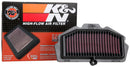 K&N Replacement Air Filter KAWASAKI KLE650; 2019 Pack of 6-8