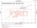Injen 18-20 Kia Forte 2.0L (L4) Black Cold Air Intake-4