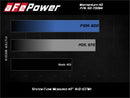 aFe Momentum HD Cold Air Intake System w/Pro 10R Filter 2020 GM 1500 3.0 V6 Diesel-7