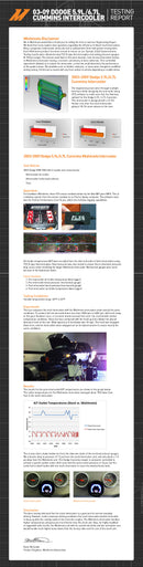 Mishimoto 03-09 Dodge 5.9L/6.7L Cummins Intercooler (Black)-15